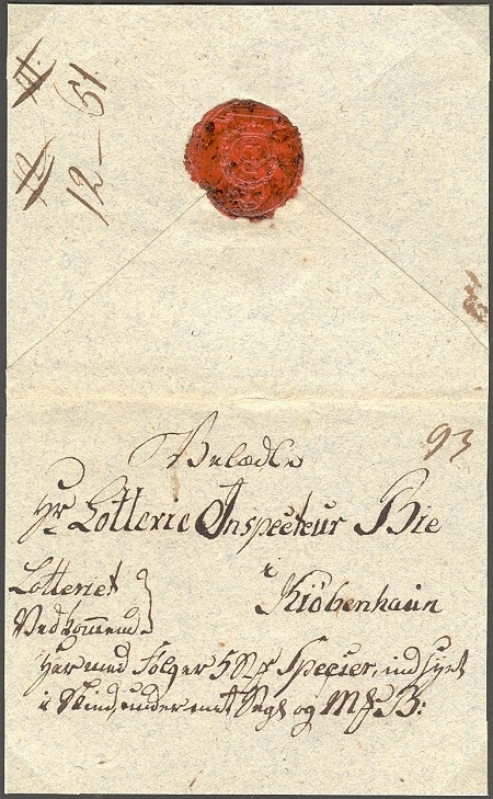 Klasselotteriet