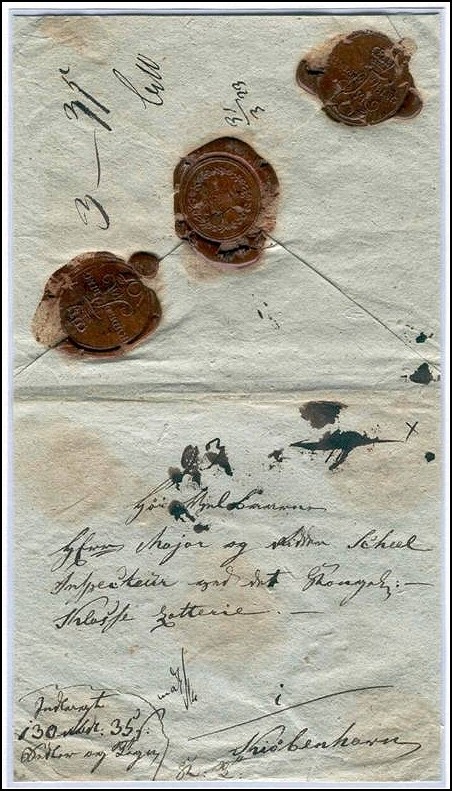 Klasselotterikontoret
