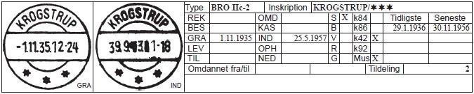 BRO IIc-2