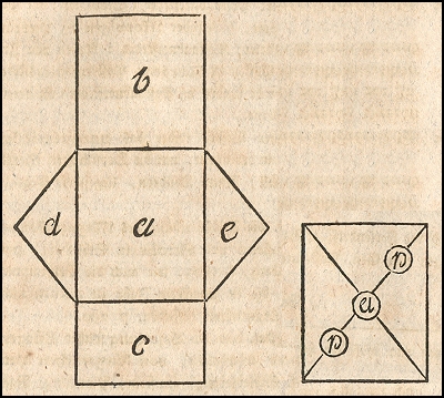 Tre-Segls-Placaten