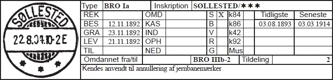 Søllested Bro-Ia