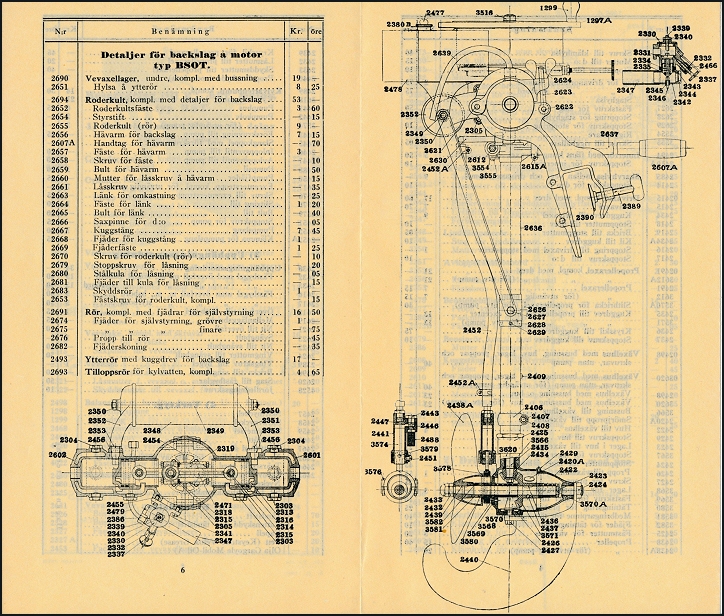 reservedelsliste