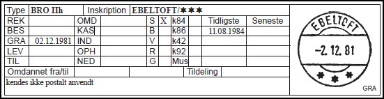 postsparestempel