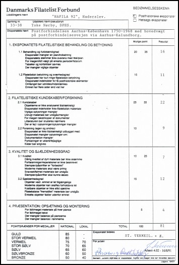 pointskema